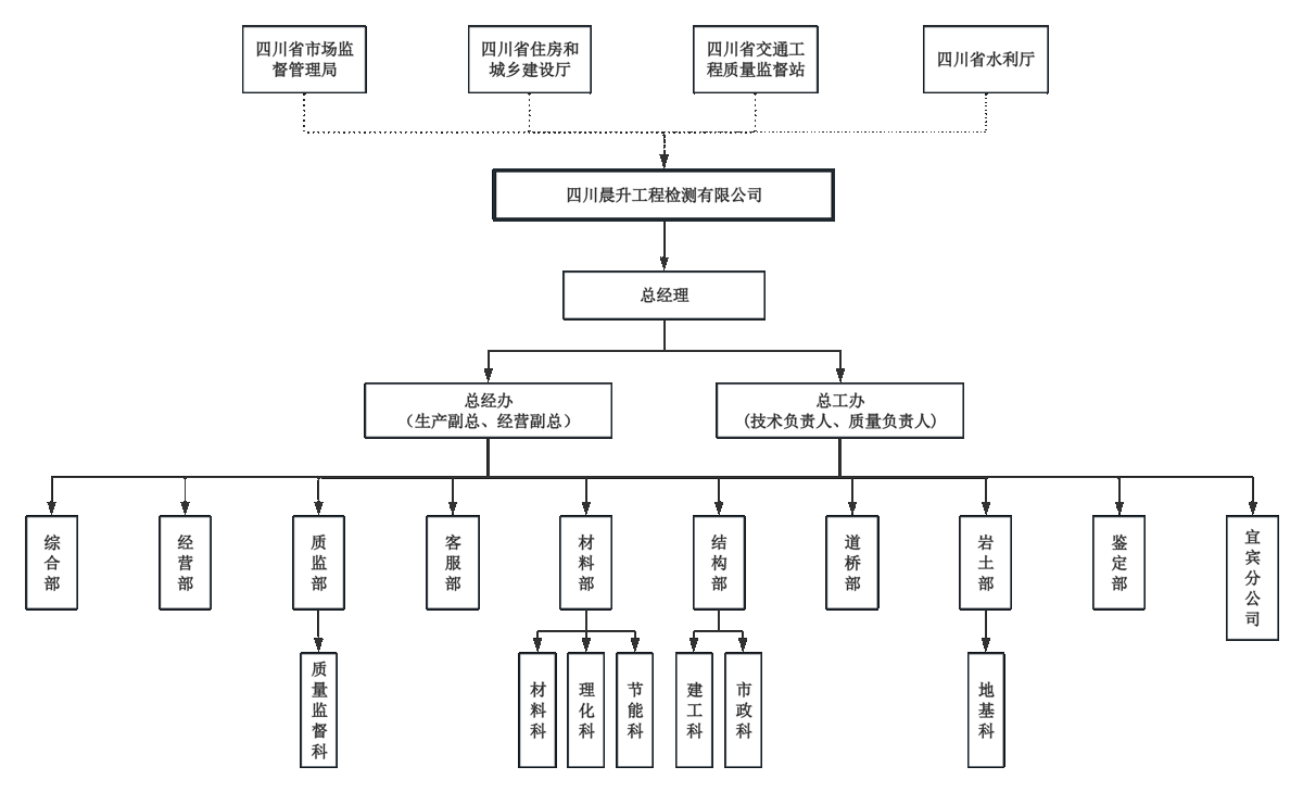 微信图片_20240807114539.png